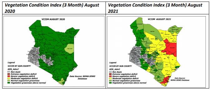 Vegetation coverage comparison between 2020 and 2021